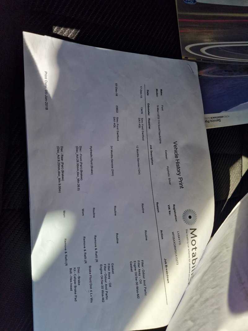 FORD S-MAX